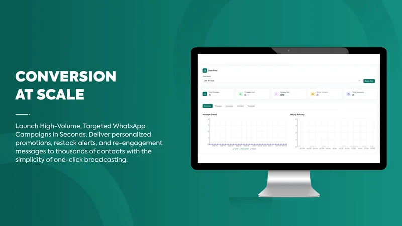 SC : WhatsApp Marketing + Chat