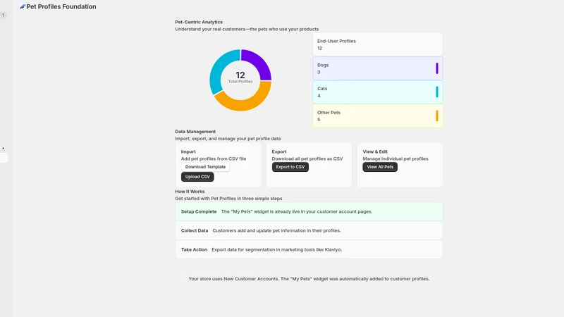VitalityNode Pet Profiles