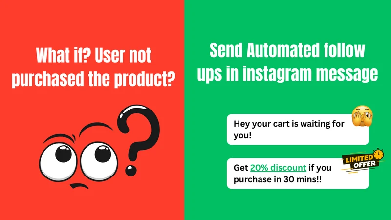 InstantDM ‑ Comment Automation