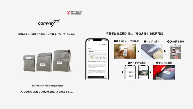 comvey ‑ 段ボールじゃないごみゼロ梱包シェアバッグ