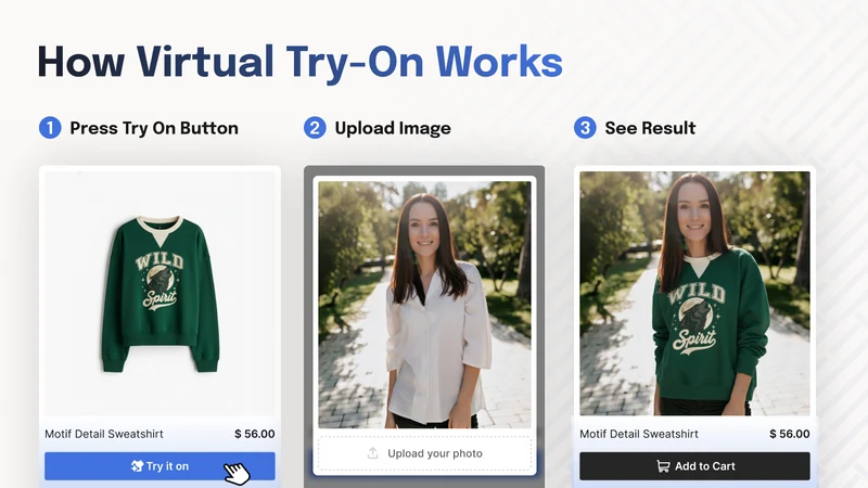 Superr AI Virtual Try On