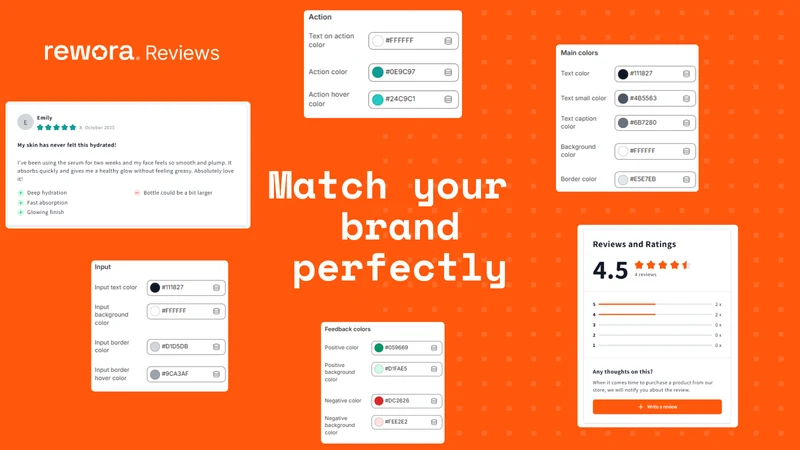 Rewora Product Reviews