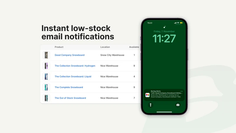 Boring Stock Alerts