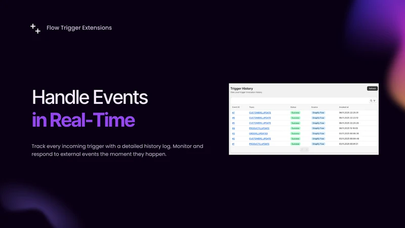 Workflow Trigger Extensions
