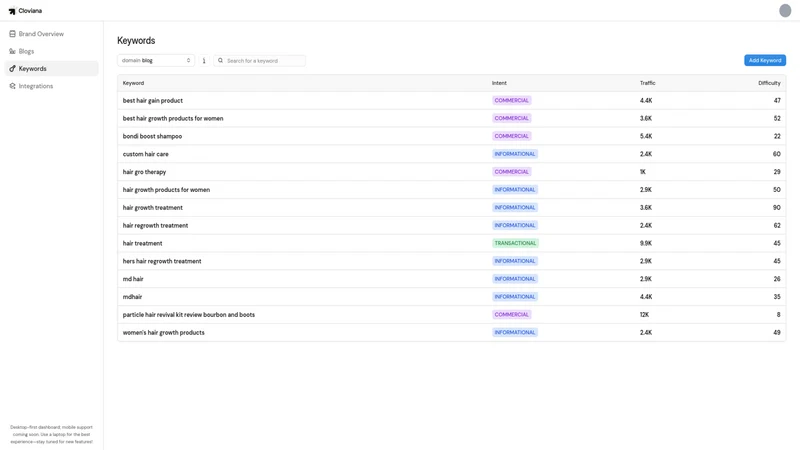 Cloviana: SEO Blog Automation