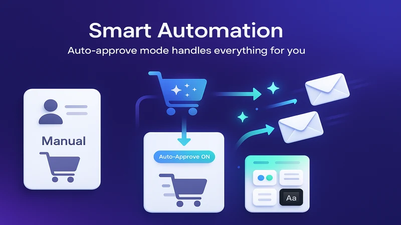 CartMind: AI Cart Recovery