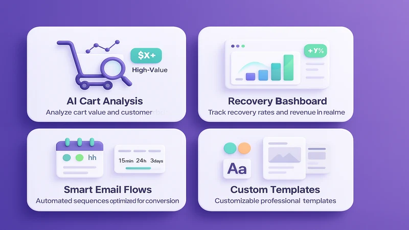 CartMind: AI Cart Recovery