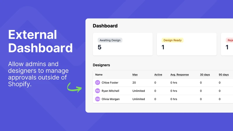 ApprovePro ‑ Design Approvals