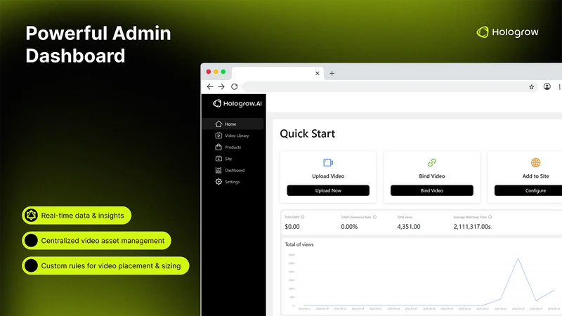 Hologrow Intent AI Sales Agent