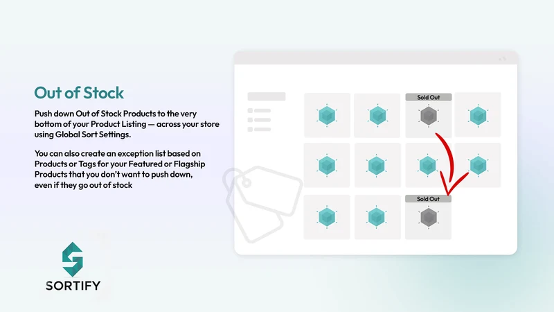 Sortify – Collection Manager