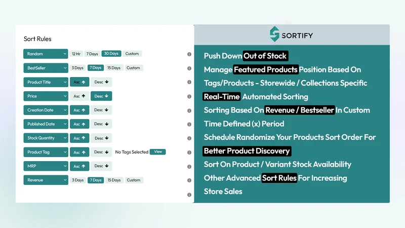 Sortify – Collection Manager