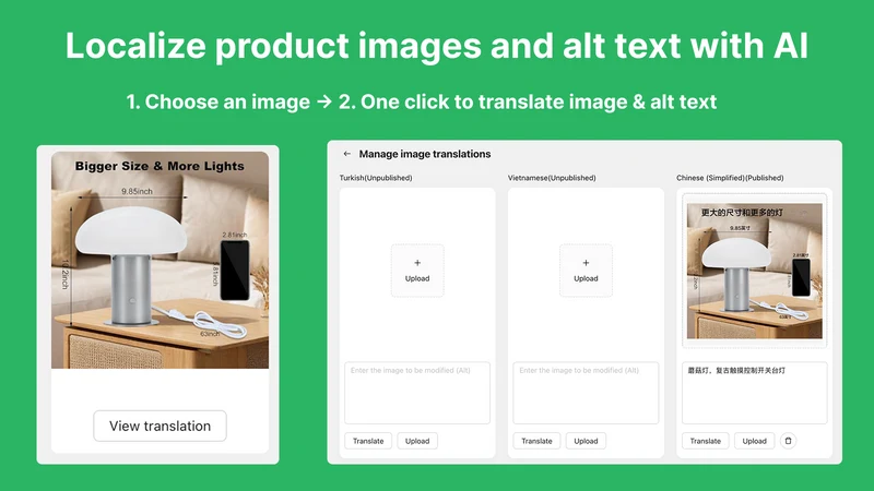 Image Translate by GPT‑Ciwi.ai