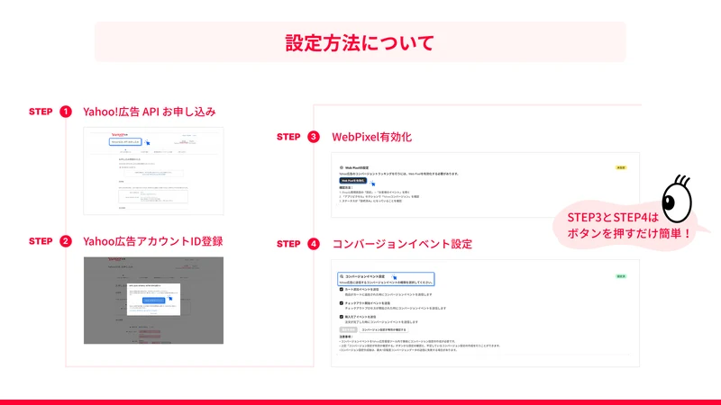 LINEヤフー広告 Yahoo!広告連携 コンバージョン連携