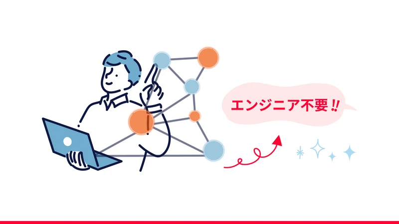 LINEヤフー広告 Yahoo!広告連携 コンバージョン連携