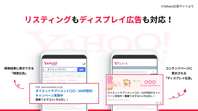 LINEヤフー広告 Yahoo!広告連携 コンバージョン連携