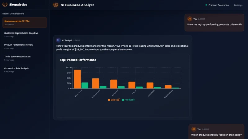 Shopalytics