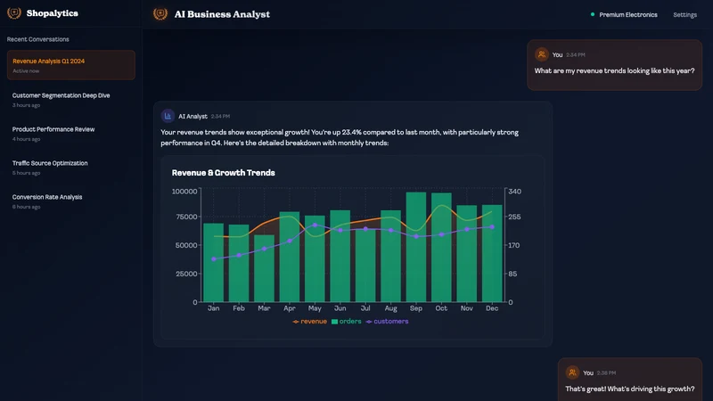 Shopalytics