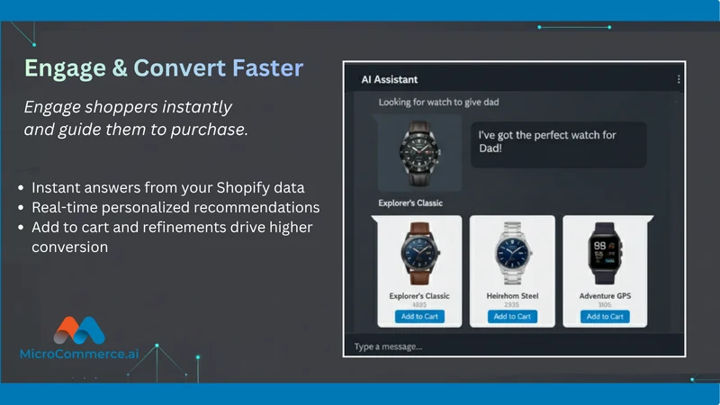 MicroCommerce AI ShopAssistant