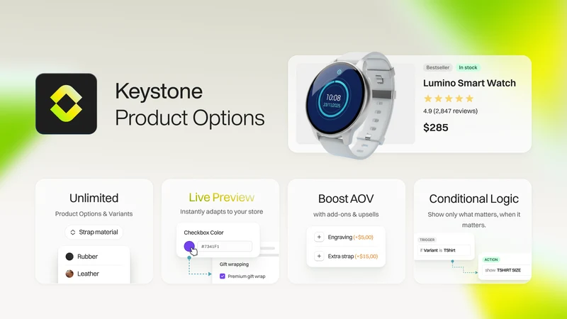 Key Product Options, Variants