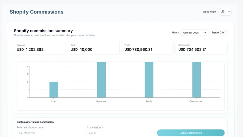 nowfluence Analytics