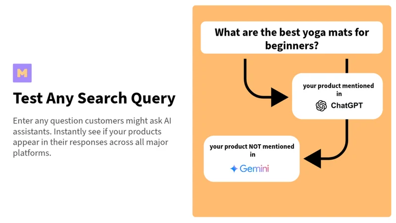 Mento: AI Search Visibility