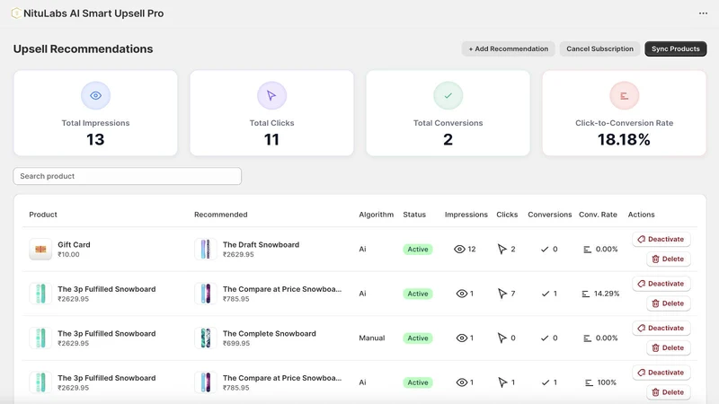 NituLabs AI Smart Upsell Pro