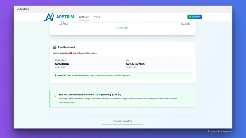 AppTrim