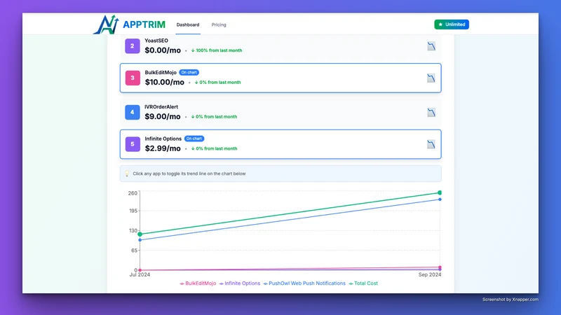 AppTrim