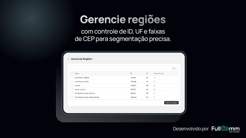 Preço por Região