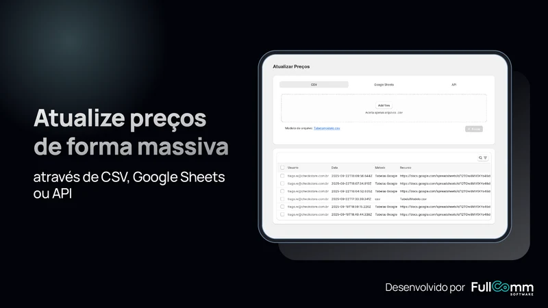 Preço por Região