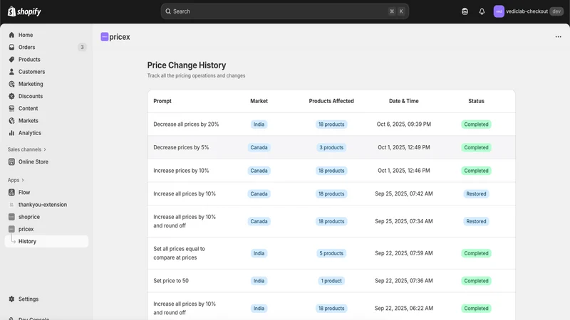 pricex
