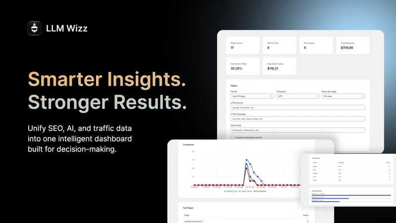 LLM Wizz – AI SEO & AI Traffic