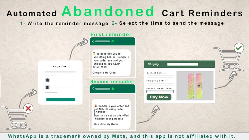 Knlii WhatsApp Order Confirm
