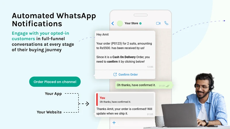 Interakt ‑ WhatsApp Marketing