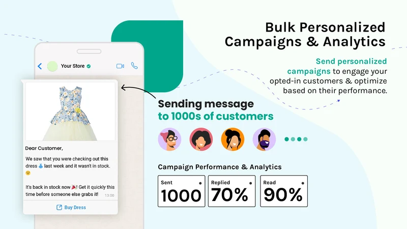 Interakt ‑ WhatsApp Marketing