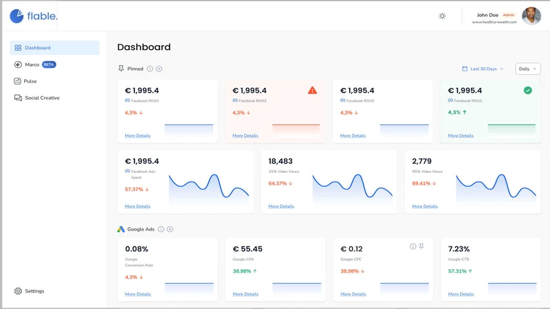 Flable AI ‑ CMO for marketing