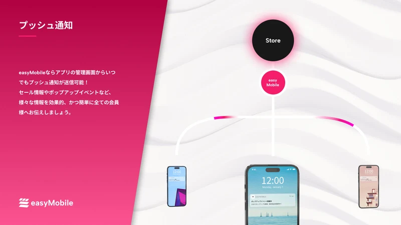 easyMobile