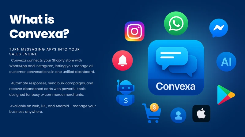 Convexa AI Turn Chats to Sales