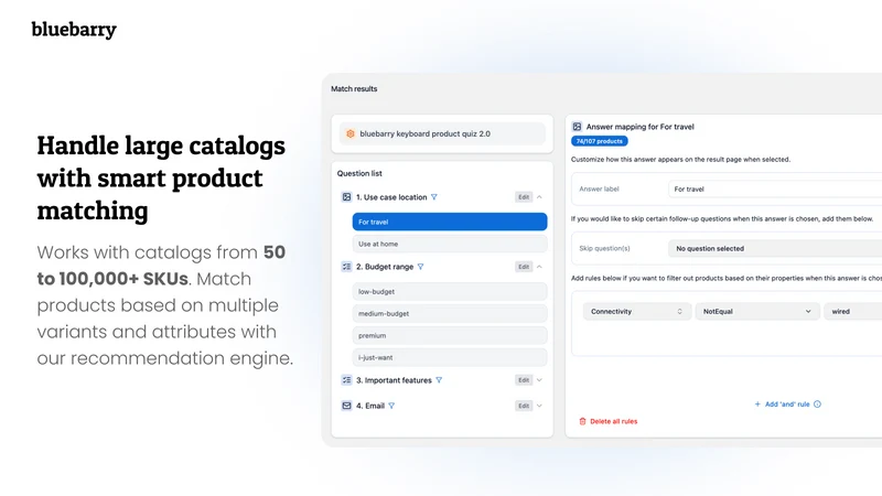 Product Quiz Funnels bluebarry