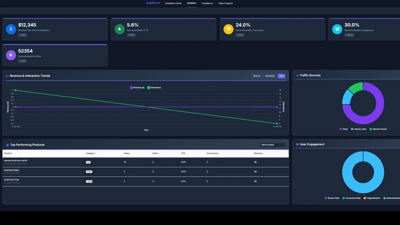 DiscoverrAI : AutoMerch