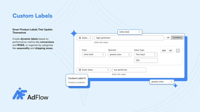 AdFlow Google Shopping Feed