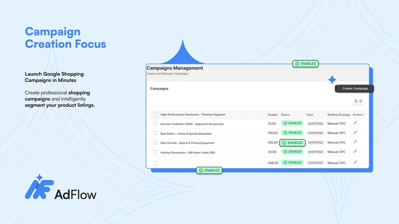AdFlow Google Shopping Feed
