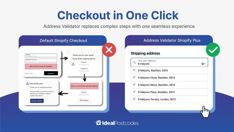 One‑Step Address Validator