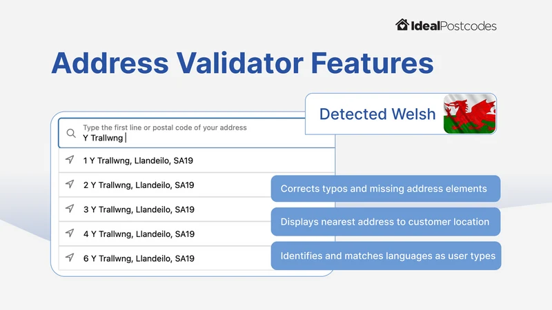 One‑Step Address Validator