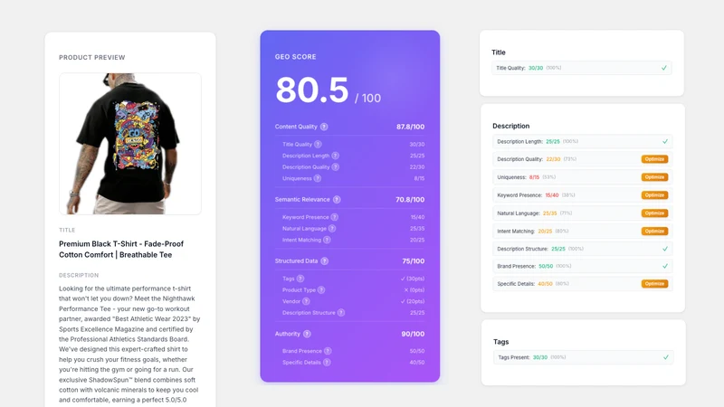 ACP Agentic Commerce Optimizer