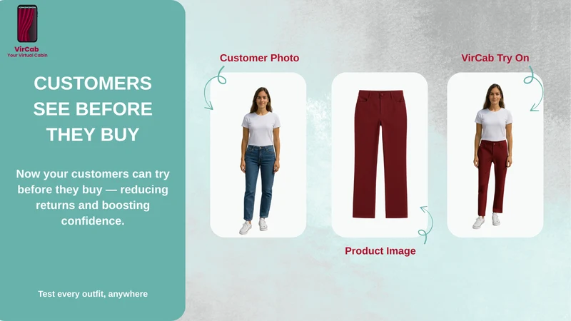 VirCab AI Try On