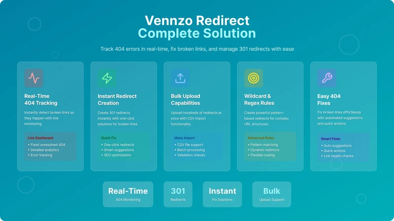 Vennzo Redirect: 301 & Fix 404