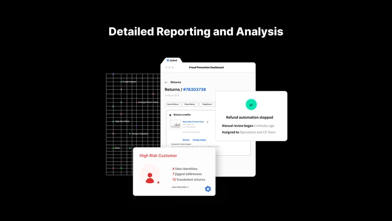 Tailed AI Fraud Prevention