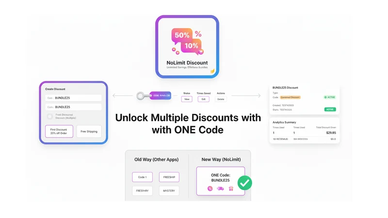 NoLimit Advanced Discounts