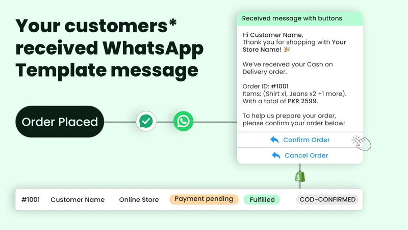 Confirmify WhatsApp COD Verify